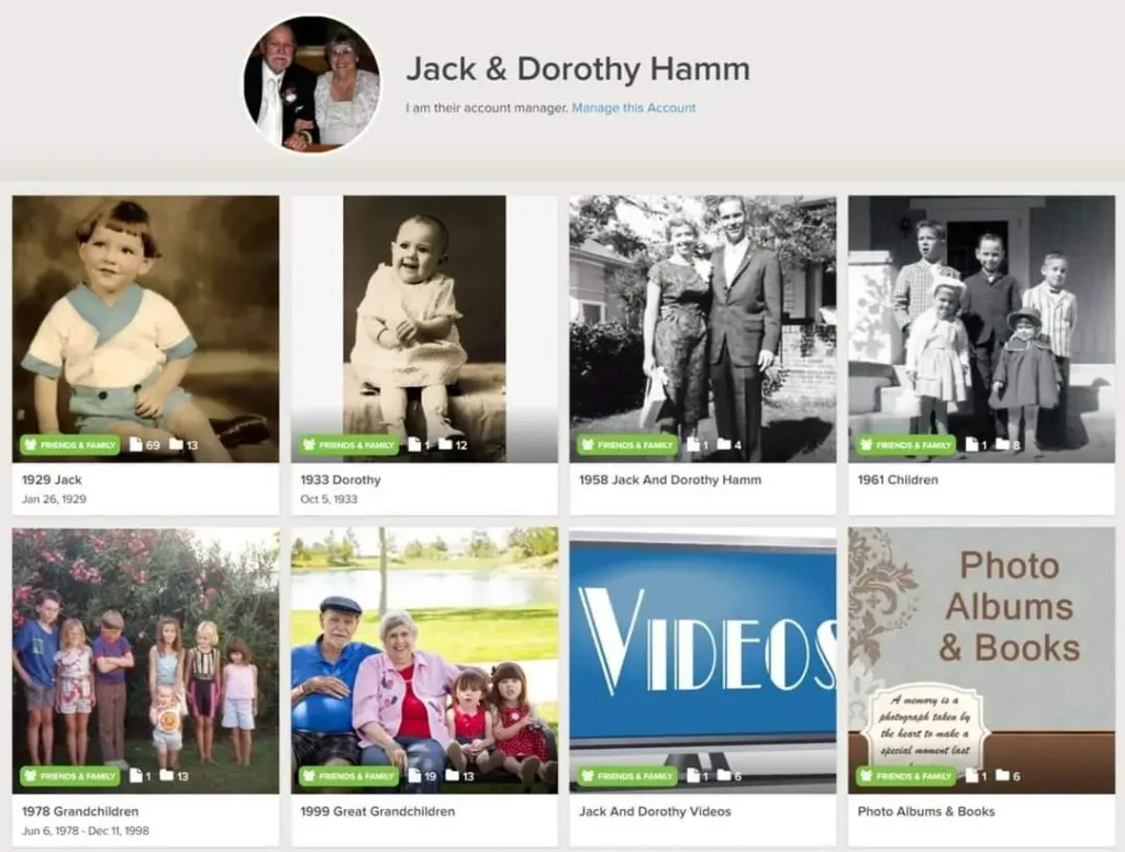 Digitized photos