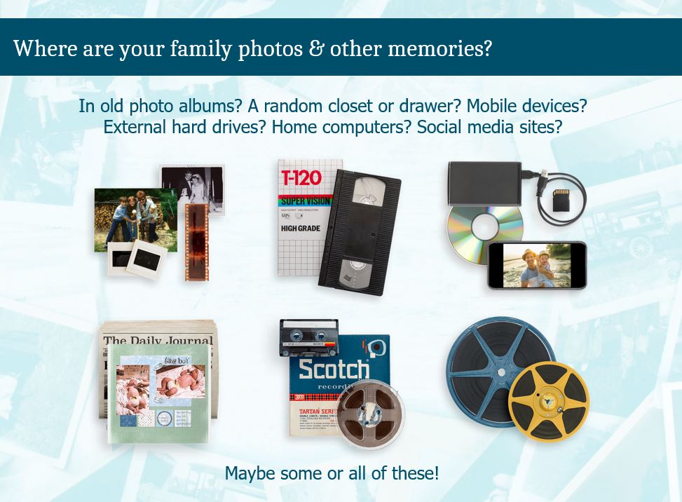 Collage of outdated media