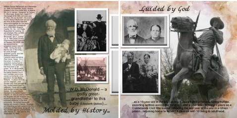 Photo collage of man from late 1800s to early 1900s